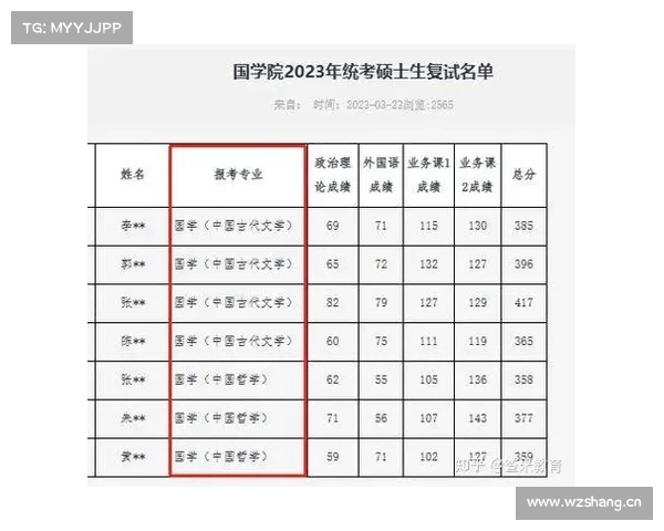 中央民族大学非全日制研究生,就业前景潜力有多大? 中央民族大学非全日制研究生,就业前景潜力有多大?